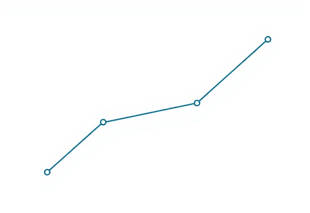 Line graph with upward trend, symbolizing website performance analytics